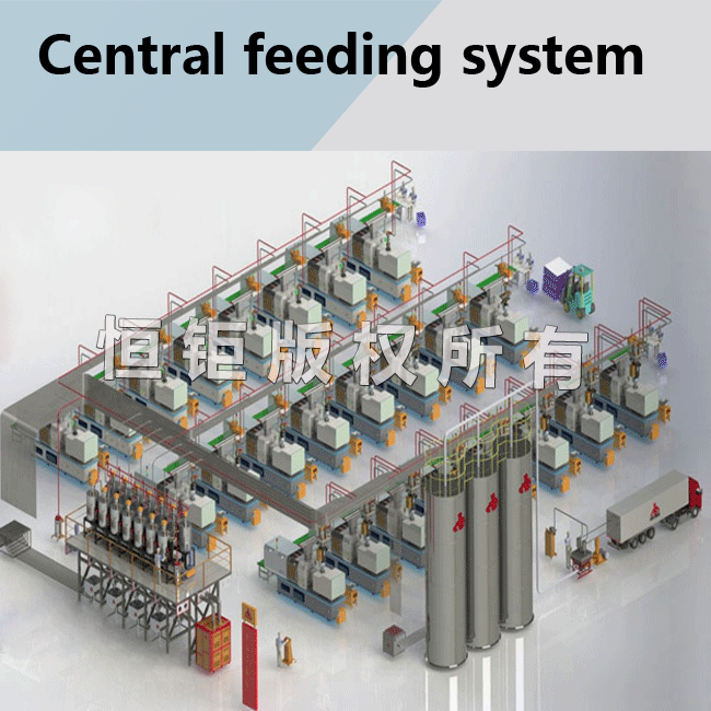 Central feeding system 